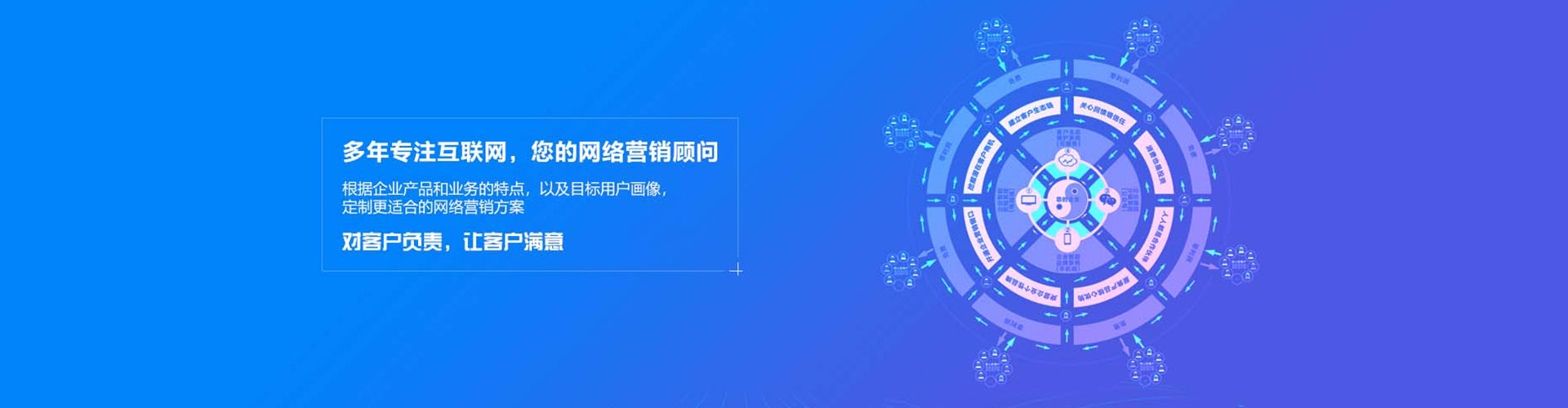 余江谷歌sem